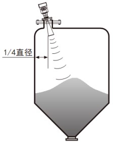 吹氣雷達(dá)料位計(jì)錐形罐斜角安裝示意圖