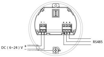 吹氣雷達(dá)料位計(jì)24V RS485/Modbus接線圖